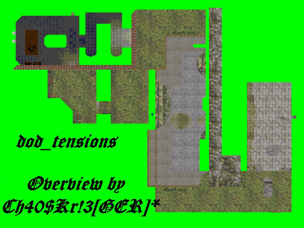 Overview de dod_tensions